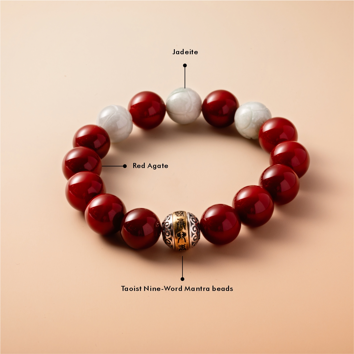 Bracelet For Fire Element Gentle/Balance Energy- Red Agate & Jadeite