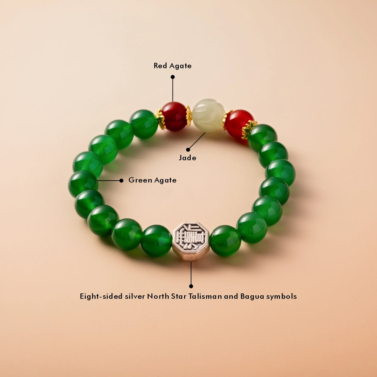Bracelet For Wood Element Amplified Energy - Green Agate & Red Agate & Jade