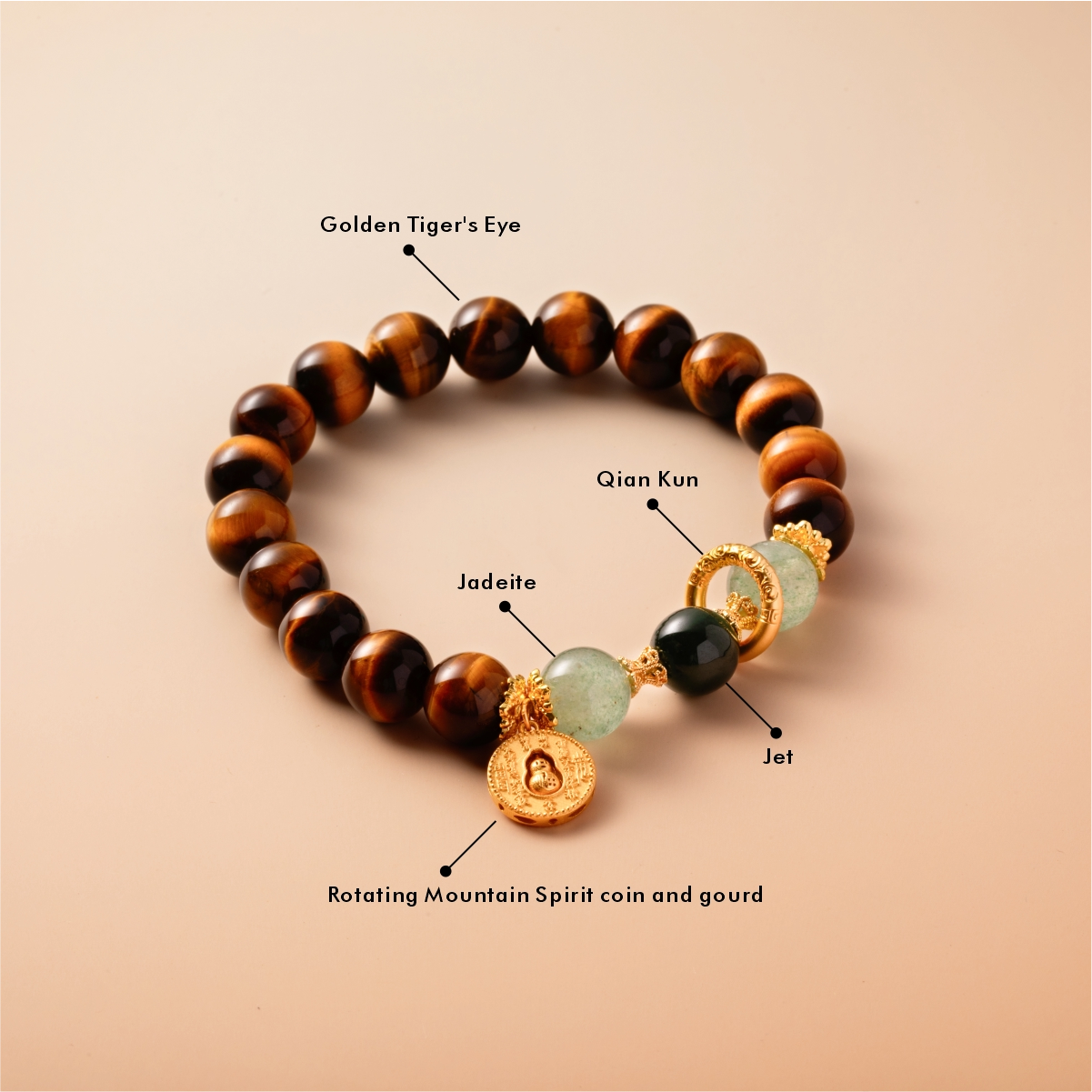 Bracelet For Earth Element Amplified Energy- Golden Tiger's Eye & Jadeite & Jet
